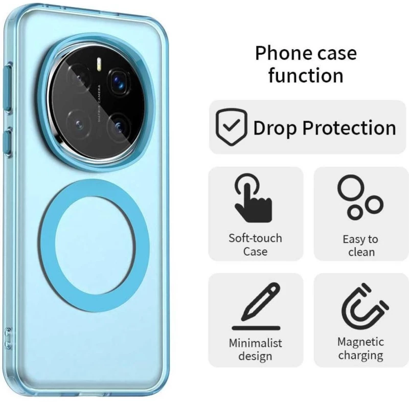 Θήκη Honor Magic7 Pro Techsuit CandyCase Σκληρή Ημιδιάφανη με MagSafe - Blue (5949419311039)