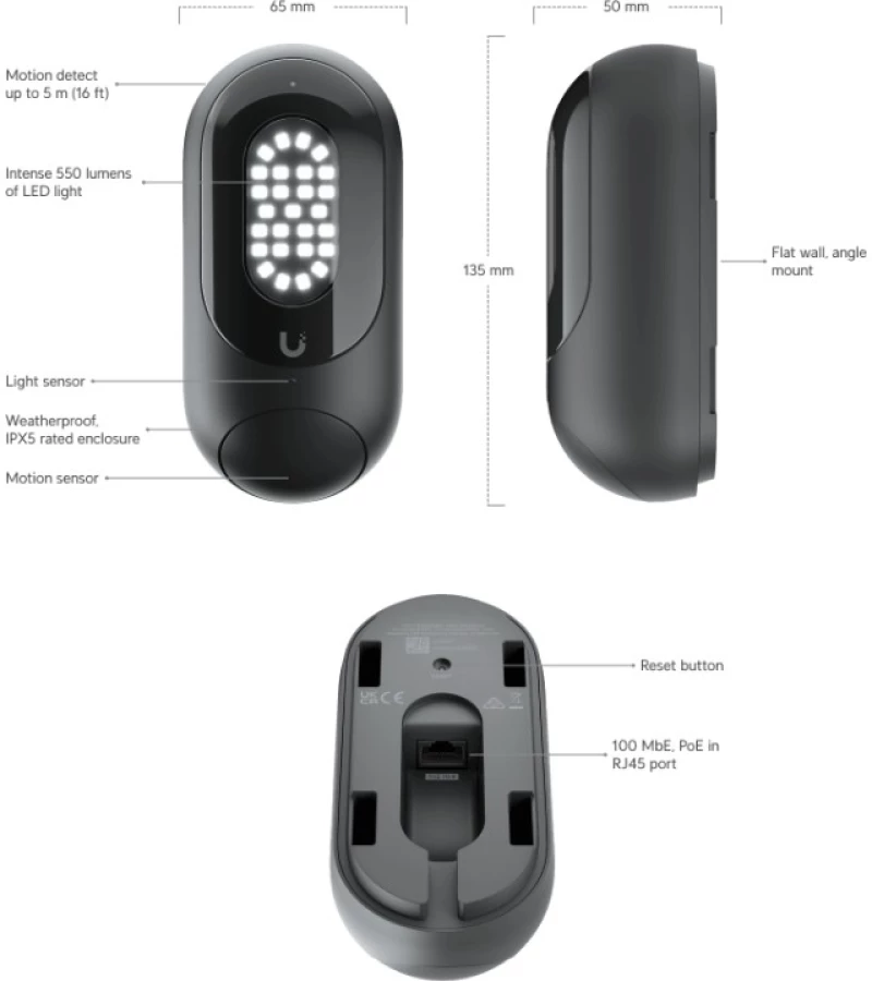 Ubiquiti UP-FloodLight, UniFi Floodlight