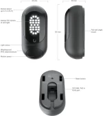 Ubiquiti UP-FloodLight, UniFi Floodlight