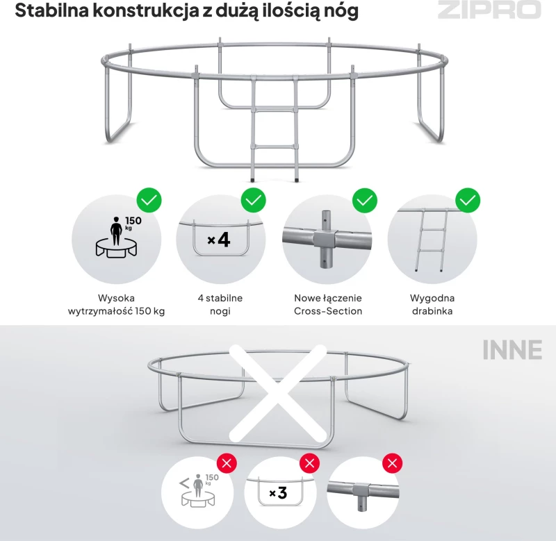 Τραμπολίνα κήπου Zipro Jump Pro με εσωτερικό δίχτυ 10FT 312cm