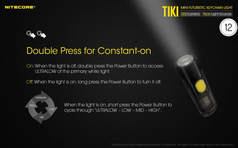 ΦΑΚΟΣ LED NITECORE TIKI, USB-C, 300 lumens
