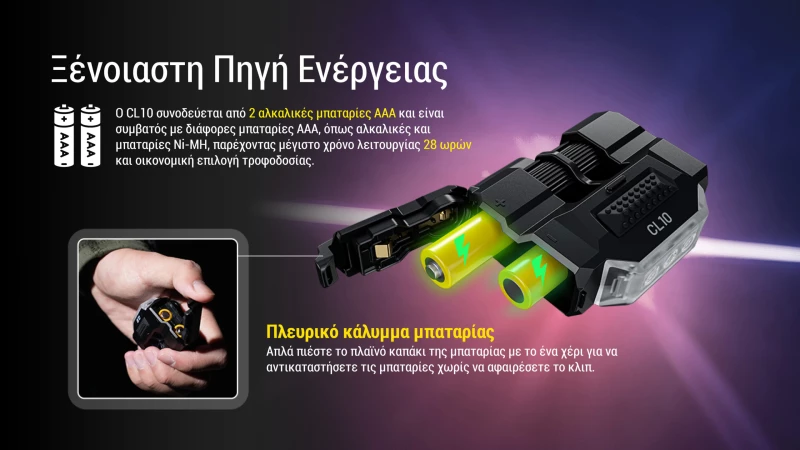 ΦΑΚΟΣ LED NITECORE CL10 Multipurpose 45Lumens