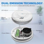 Ανιχνευτής Καπνού WiFi - WiFi Carbon Monoxide Smoke Detector S100B-CR-W ( Κωδ.1-PER0060 )
