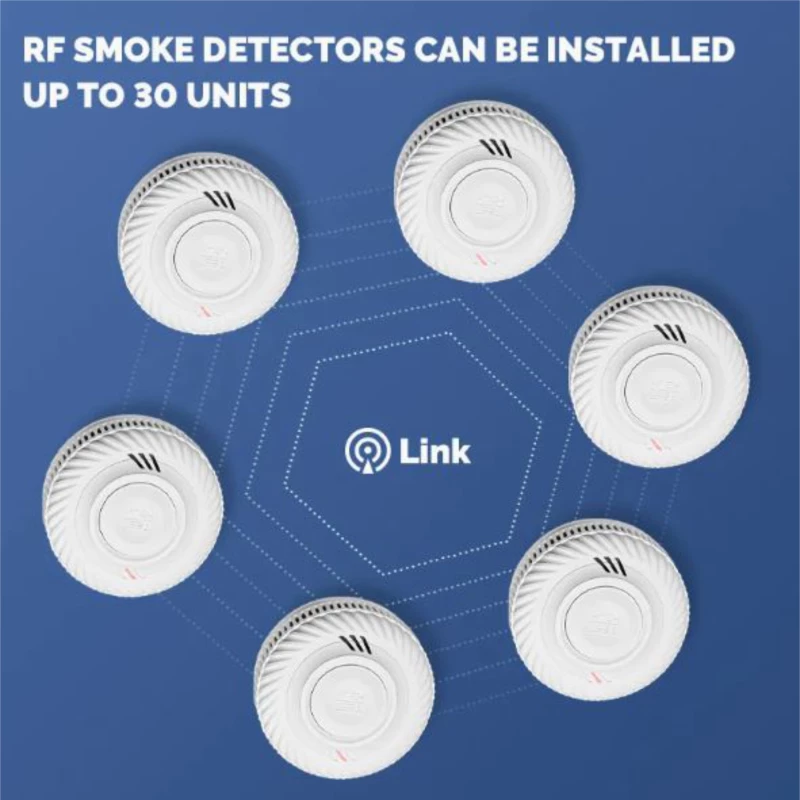 Ανιχνευτής Καπνού WiFi - WiFi Carbon Monoxide Smoke Detector S100B-CR-W ( Κωδ.1-PER0060 )
