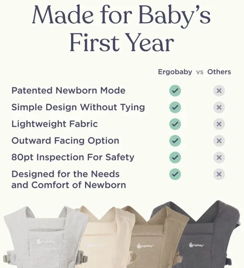 ErgoBaby Mάρσιπος Embrace Soft Cream