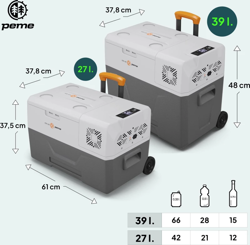 Ψυγείο Ταξιδιού Peme Expedition 30 Adventure Orange