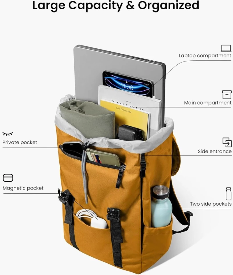 Σακίδιο Πλάτης / Backpack Tomtoc VintPack TA1 Τσάντα Μεταφοράς για Laptop έως 15.6" & Tablet έως 12.9" 22L - Yellow (TA1M1Y1)