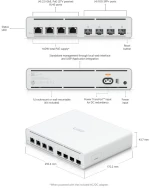Ubiquiti UISP-S-Plus, UISP Switch Plus