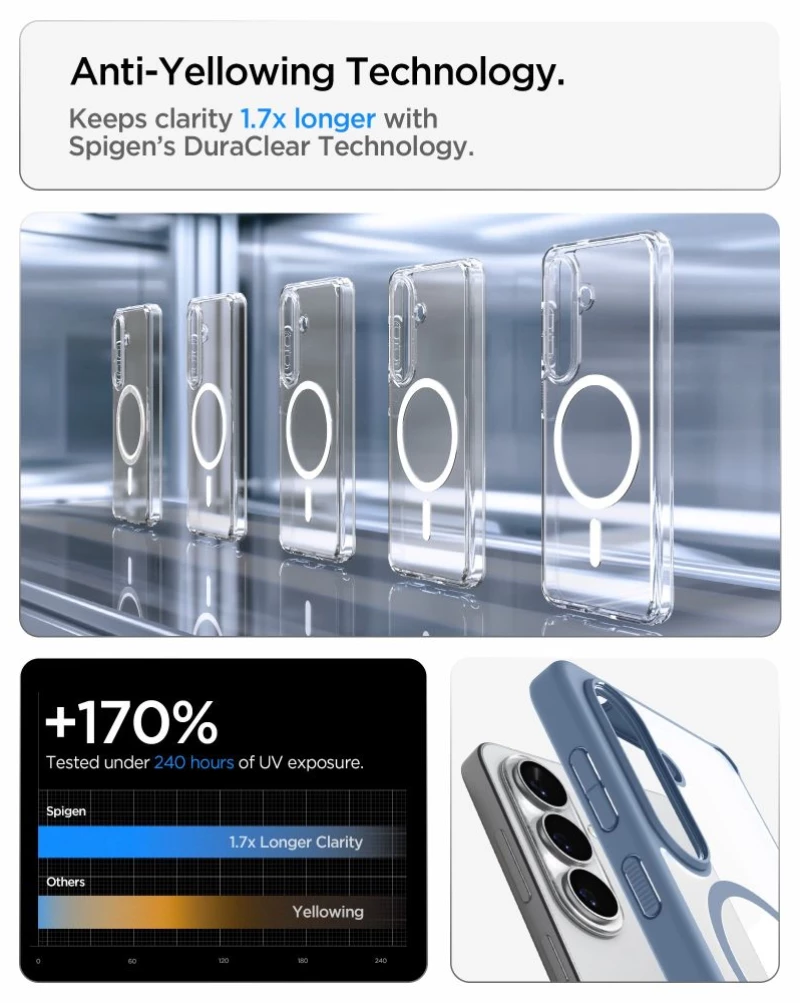 Spigen Ultra Hybrid Mag MagSafe Case for Samsung Galaxy S26 - Clear Blue