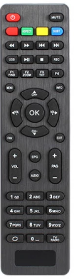 BOTECH PIKO300 REMOTE CONTROL 32249