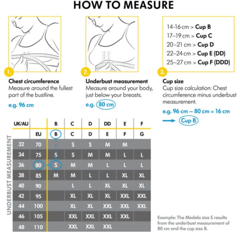 Medela Στηθόδεσμος Θηλασμού & Άντλησης 3in1 Nursing and Pumping Bra Μαύρο XLarge 101043831