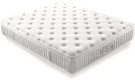 Στρώμα Cosmostrom Power Plus 170 x 200 -
