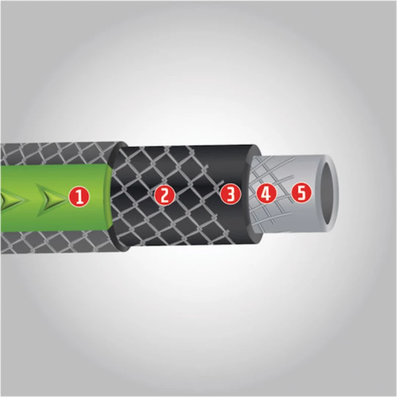 Benman Flex Pro Λάστιχο Ποτίσματος 1/2" 25m Γκρι-Πράσινο 75282
