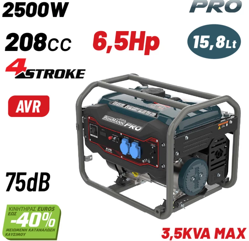 BORMANN Pro BGB3000 Γεννήτρια Βενζίνης 2500W,3kVA,208cc,75dB,AVR