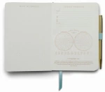 Σημειωματάριο Designworks 12x17cm Vintage Sass with Pen - What The Shell