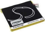 Μπαταρία smartphone HTC One X/type 35H00187-00M 3,7V 1800mAh Li polymer (P9S720)