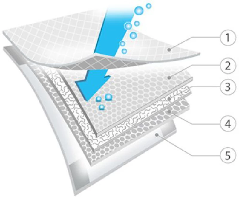 BabyOno Σελτεδάκια Μιας Χρήσης 60*90εκ (10 Τεμάχια + 2 Δώρο)