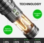 Καμπάνια YM‑G580 Rechargeable LED Flashlight