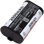 Μπαταρία για Ring Alarm Pro Home Base Station Base Station Type 5E42E9 2600mAh/19Wh