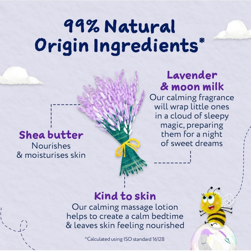 Childs Farm Λοσιόν Μασάζ για Ύπνο Lavender & Moon Milk 150ml