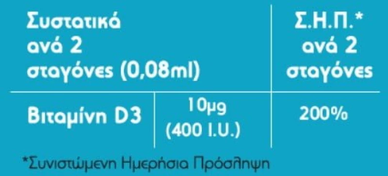 [3-1] Altion Kids D3 Drops 400iu 20ml