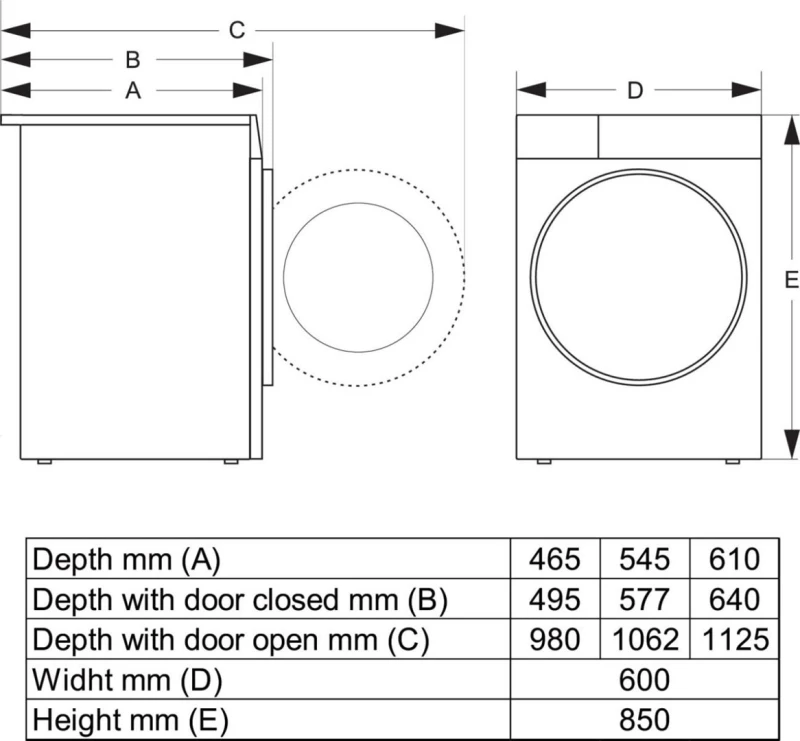 GORENJE WPNEI84SASWIFI/PL washing machine