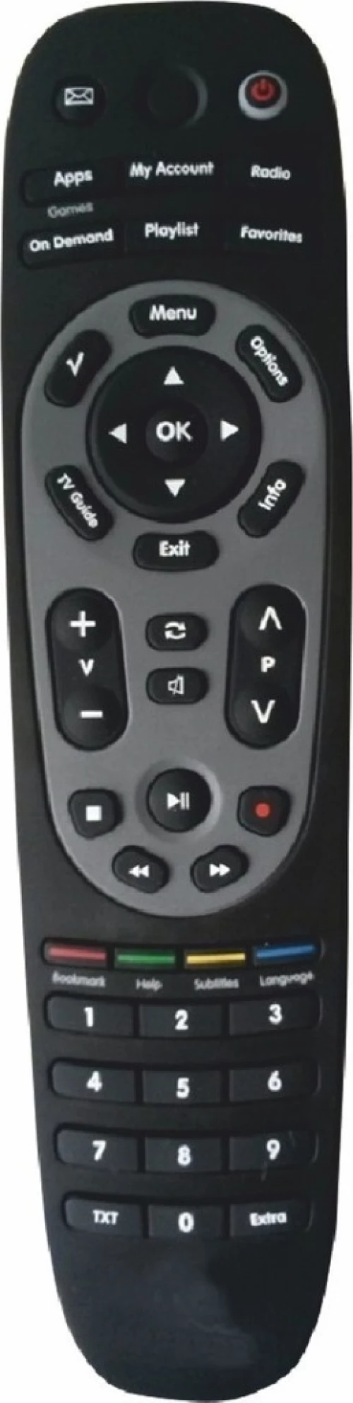 Συμβατό Pace HD-3001
