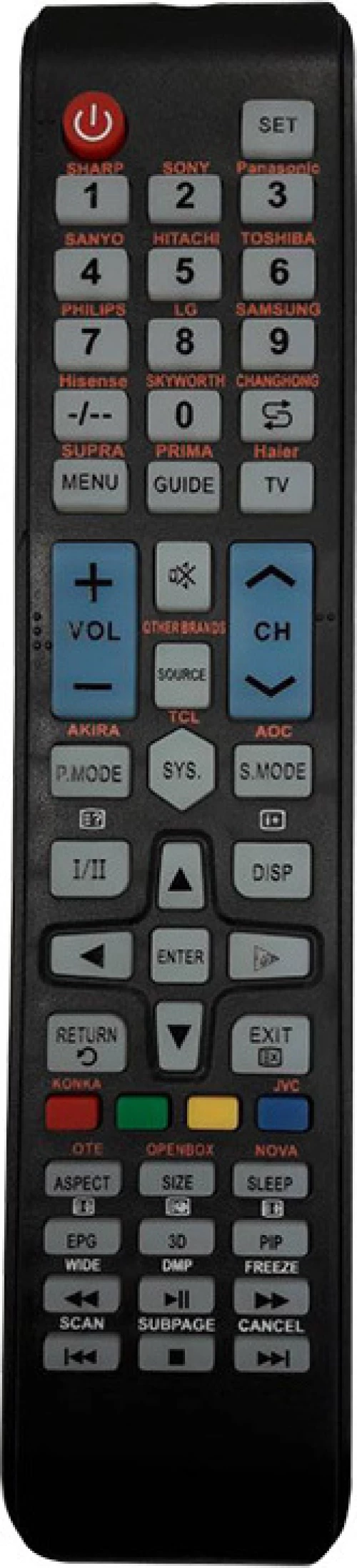 URC1195
