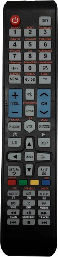 URC1195