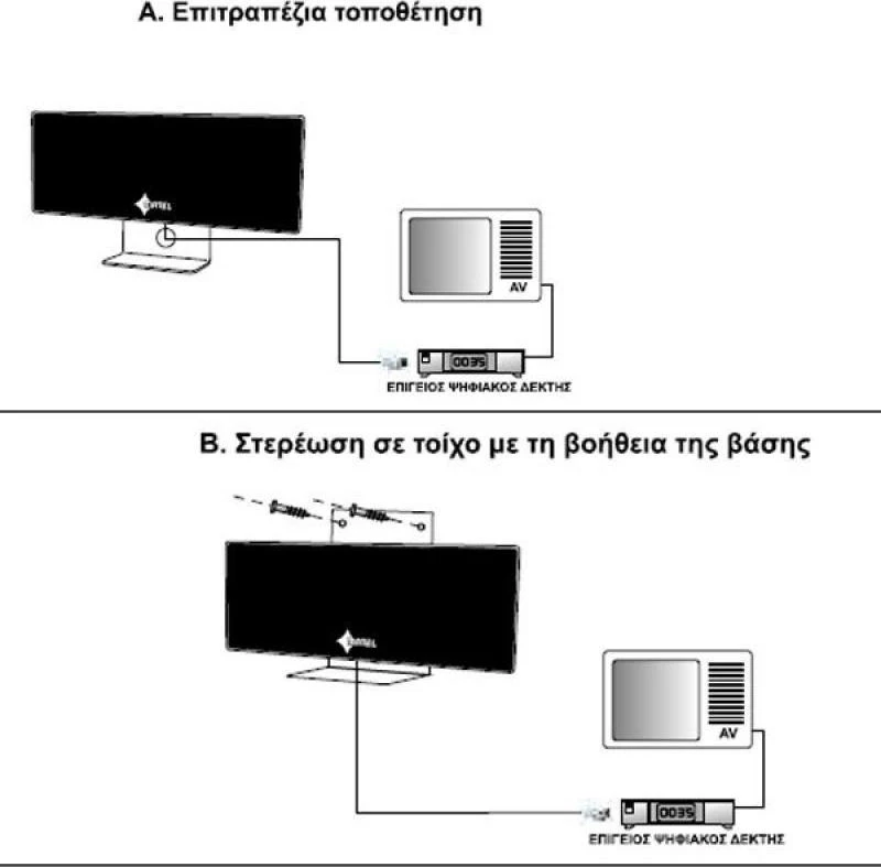 Matel Electronics Anel 2