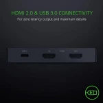 Razer Ripsaw HD