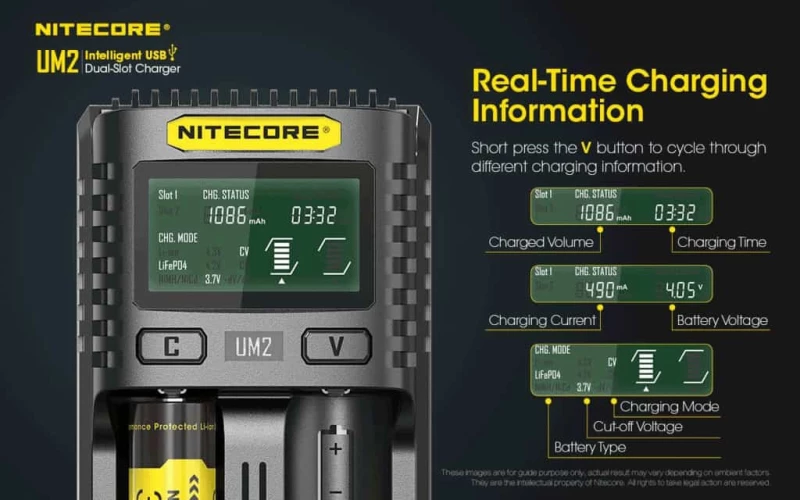 NiteCore UM2