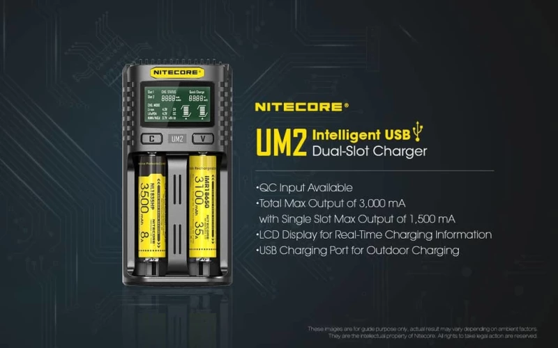 NiteCore UM2