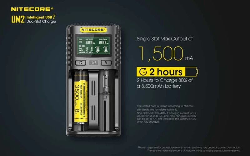 NiteCore UM2