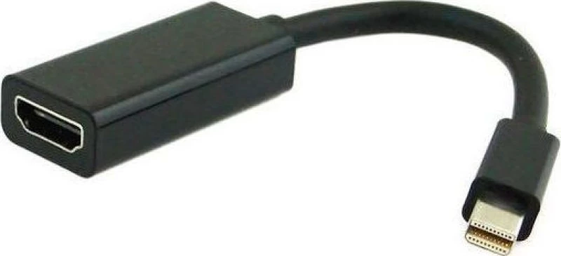 NG mini DisplayPort male - HDMI female (NG-mDP-HDMI-AD)