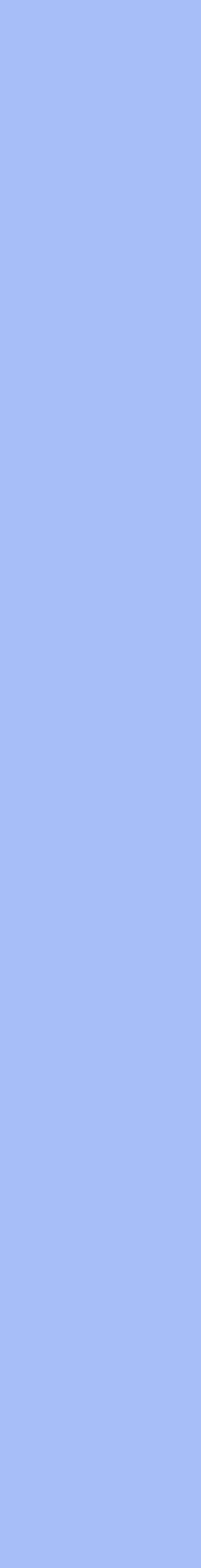 Thermal Pad 200 x 24 x 1.5 mm