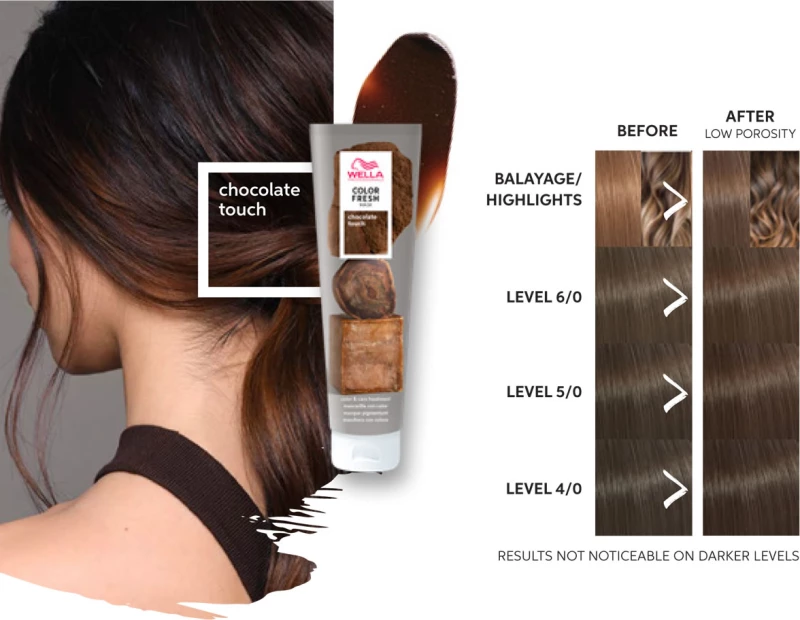 Wella Color Fresh Mask Chocolate 150ml